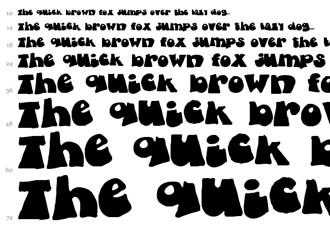 Fatty Bombatty font waterfall